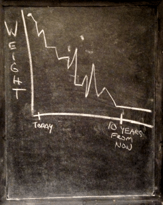 Weight Loss Success Reality